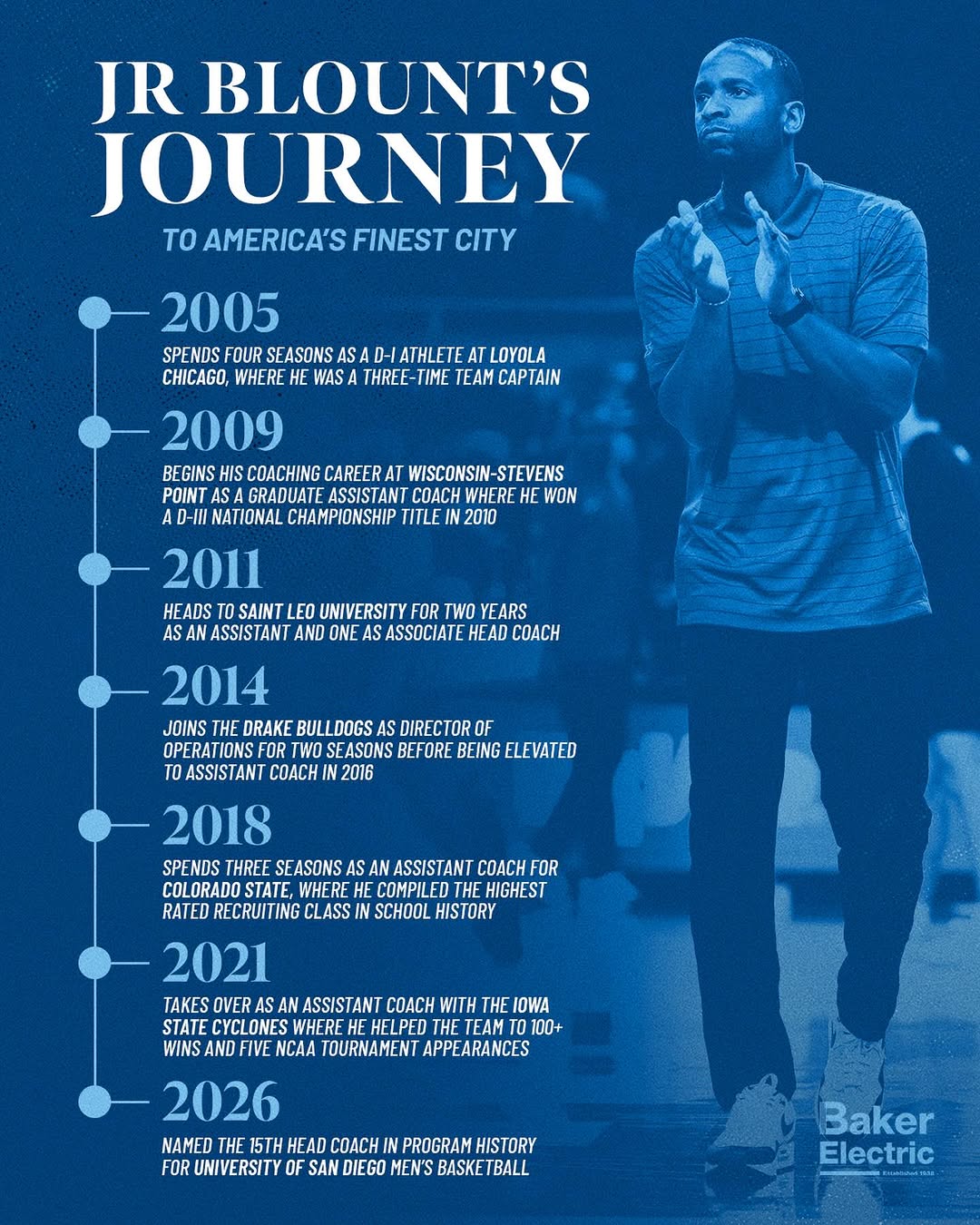 Las Vegas Lights FC sponsorship